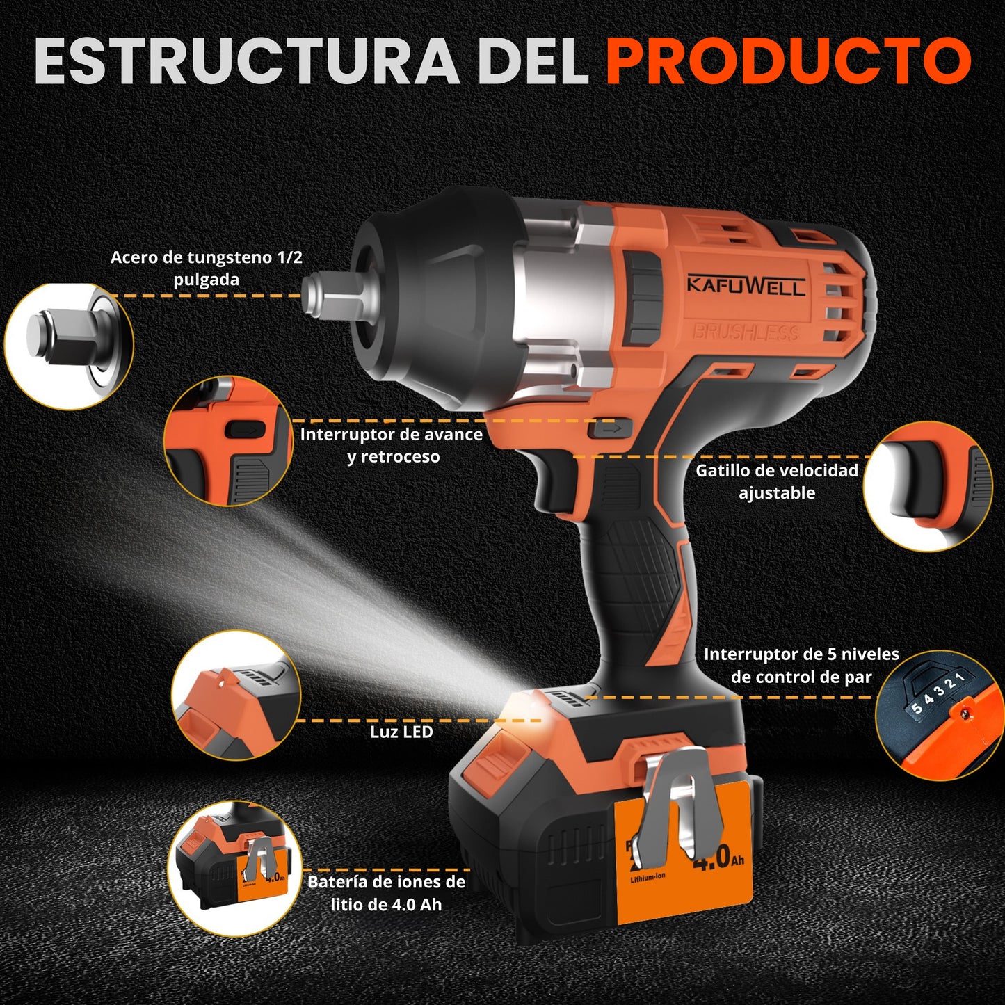PISTOLA DE IMPACTO INALÁMBRICA 1300 - 1800 NM